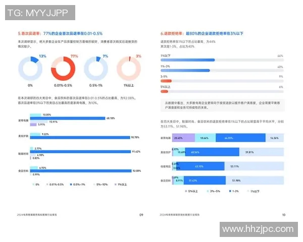 西安极限运动队意识表现的数据分析与探讨